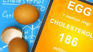 Greatest Cholesterol Myths-Greatest Cholesterol Myths Debunked