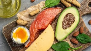 Ketogenic Diet Food