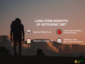 Long-term health benefits of ketogenic diet