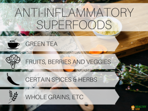 Anti-inflammatory superfoods