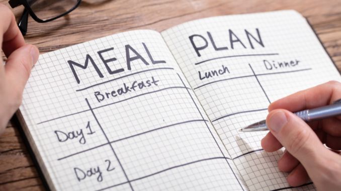 7-Day Meal Plan Overview - 7-day meal plan for gestational diabetes